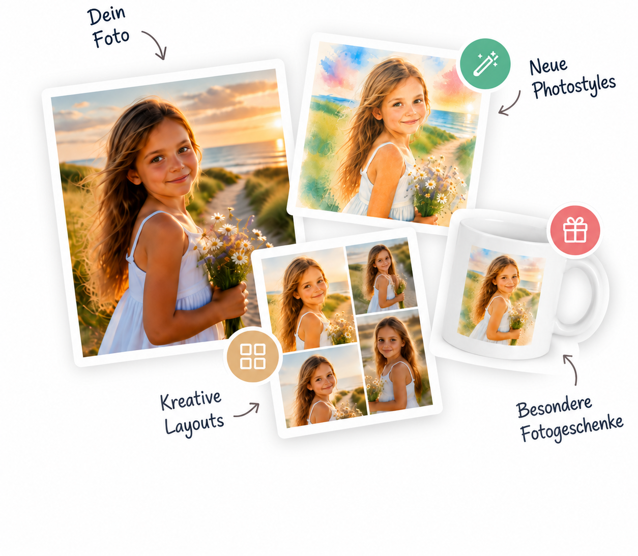 Personello Plus: Vom Foto über neue Photostyles und kreative Layouts zu besonderen Fotogeschenken